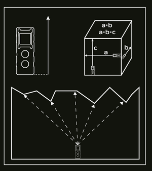 Afstandmeter digitaal 20 meter tekening