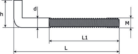 Schroefduim M5x50 mm verzinkt tekening