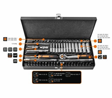 NEO Dopsleutel set 1/4, 63 delig inhoud