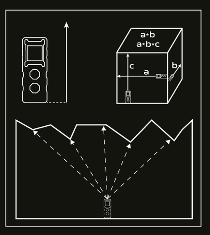 Afstandmeter digitaal 20 meter tekening