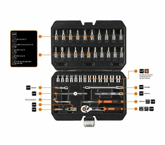 NEO Dopsleutel set 1/4, 46 delig inhoud