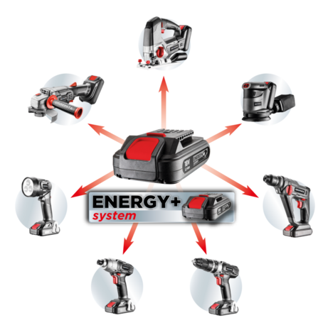 Graphite Energy+